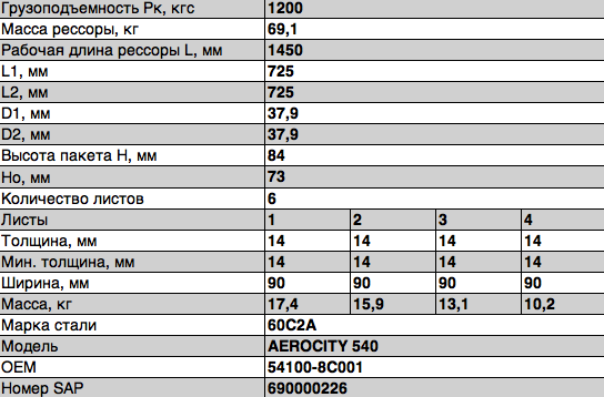 рессора 6 лист задн.! L=1276\ Hyundai 901406HD2902012 OMK AUTO