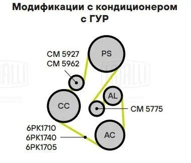 Ролик привод. ремня для а.м Ford Focus II (05-) 1.6d без A,C (опор.) (CM5775) CM5775 TRIALLI