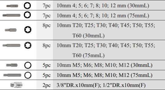 Набор бит-торкс 42пр. 4421 FORCE