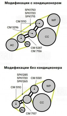 MERCEDES BENZ 22x70 CM 5110 TRIALLI