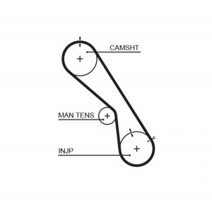 Ремень зубчатый 5474XS 105 x 25 (8597-15474) 5474XS GATES