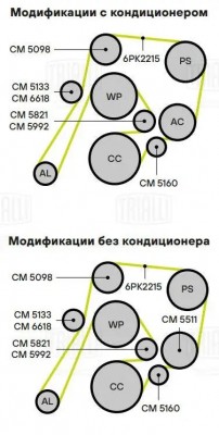 Ролик привод. ремня для а/м Mercedes Sprinter (06-) 2.1d [OM651] (с натяж. мех.) CM 5821 TRIALLI