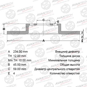 Диск тормозной AVANTECH BR0220S AVANTECH