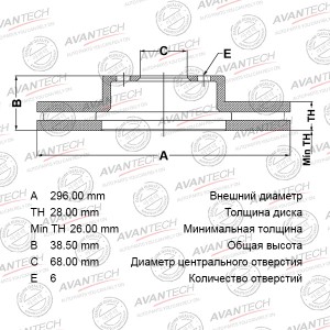 Диск тормозной AVANTECH BR0216S AVANTECH