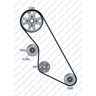 Ремень ГРМ 94532 DAYCO