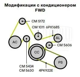 TRANSIT (2000>) CM 1011 TRIALLI