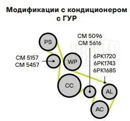 Ролик привод. ремня Ford Mondeo IV (07-) 1.8d (с натяж. мех.) (CM 5457) CM5457 TRIALLI