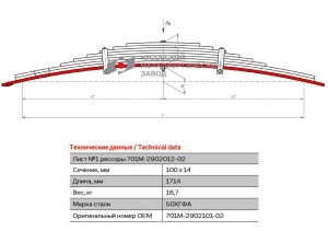 лист коренной перед.! №1 100х14 L=1714 Трактор 701M290210102 OMK AUTO