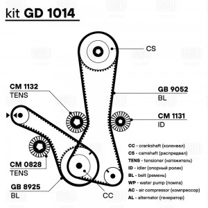 Ремень ГРМ Mitsubishi Outlander (03-) 2.4i (122*20) (HNBR стекловолок.) (GB 9052 GB9052 TRIALLI