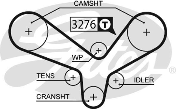 Ремень зубчатый 5344XS 239 x 1 (8597-15344) 5344XS GATES