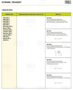 Ролик привод. ремня CM 5332 TRIALLI