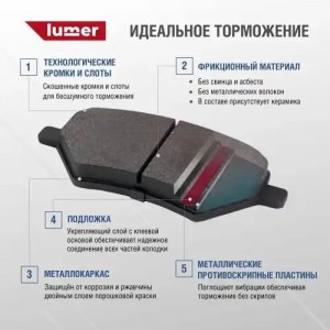 Задние дисковые тормозные колодки для Cherry Tiggo 4 LM01311 LUMER