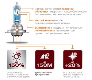 Лампа 12V H11 55W PGJ19-2 +150% 3750K бокс (2шт.) Night Breaker Laser OSRAM 64211NL-HCB OSRAM