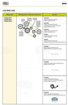 Ролик привод. ремня для а/м BMW X5 E53 (99-) 3.0d [M57N] (ролик с кронштейном) г CM5081 TRIALLI
