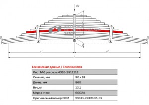 Лист рессоры КАМАЗ-55111,54215,53215,43118,6540 задней №6 L=960мм ЧМЗ 55111-2912106-01 OMK AUTO