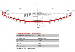 Лист рессоры МАЗ-6516 передней №2 с витым ушком L=1910мм ЧМЗ 6516B9290210200 OMK AUTO