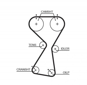 Комплект ремня ГРМ 7883-11607 K015534XS GATES