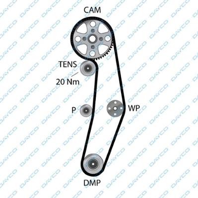 Ремень ГРМ VW Bora,Golf,Passat AUDI A3,A4,A6 SKODA Octavia,Supeb (1.4/1.9/2.0 TD 94885 DAYCO