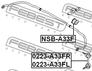 Втулка стабилизатора NISSAN PRIMERA P12E 2002.01-2007.05 NSB-A33F NSB-A33F FEBEST