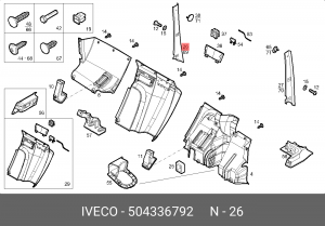 ПАНЕЛЬ 504336792 IVECO