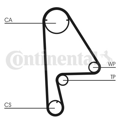Ремень зубчатый CT863 CT863 CONTINENTAL