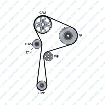 ремень ГРМ! 123x270HT\ Nissan Note, Renault Clio/Kangoo 1.5DCi 01> 941006 DAYCO