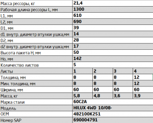 Рессора TOYOTA Hilux (04-15) (4WD) (Kun25/26) задняя (5 листов) L=1300мм ЧМЗ SPR 600805TY-2912012-10 OMK AUTO