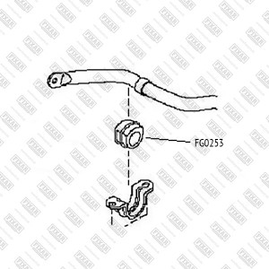 NISSAN X-TRAIL (T31) (2007>) FG0253 FIXAR