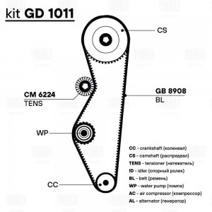 Ремень ГРМ Ford Escort (90-)/Sierra (89-) 1.4i/1.6i (97*21.6) (HNBR стекловолок. GB8908 TRIALLI