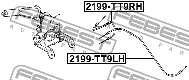 ТРОС РУЧНОГО ТОРМОЗА ЛЕВЫЙ 2199-TT9LH 2199-TT9LH FEBEST