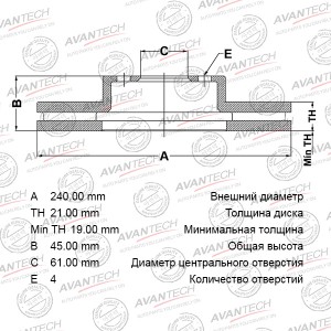 Диск тормозной AVANTECH BR0304S AVANTECH