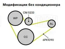 ролик ГРМ с механизмом натяжения!\ VW Polo Sedan 1.4i 10> CM 5233 TRIALLI