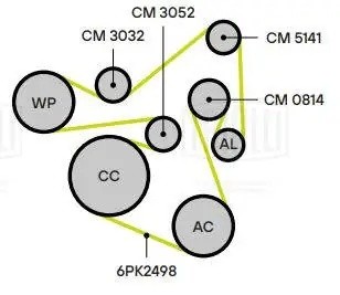 KIA SORENTO (2009>) CM0814 TRIALLI