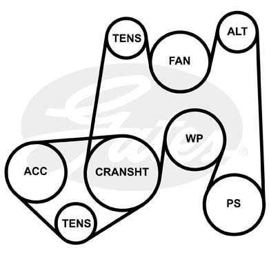 Ремень приводной поликлиновой 5PK1590 GATES 5-PK-1590 GATES