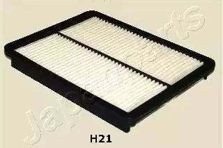 HYUNDAI SANTA FE (2012>) FAH21S JAPAN PARTS GROUP
