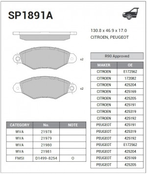 Колодки передние PEUGEOT 206 SP1891A SP1891A SANGSIN