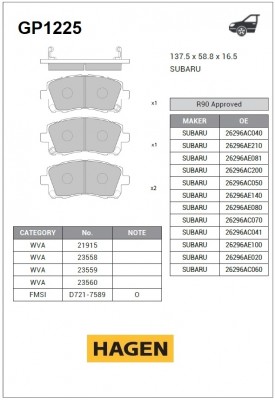 Колодки передние SUBARU FORESTER 97-02, LEGASY 96-03 GP1225 GP1225 SANGSIN