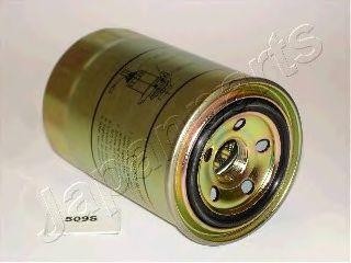 ISUZU,KIA,MAZDA,MITSUBISHI 84> FC-509S JAPAN PARTS GROUP