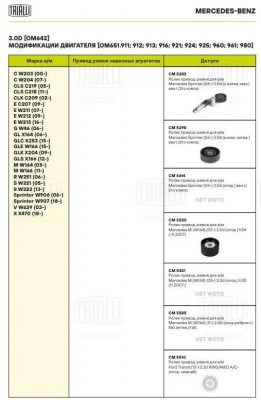 Ролик привод. ремня с натяж. мех. для ам MB Sprinter (06-) 3.0 (CM 5282) CM5282 TRIALLI