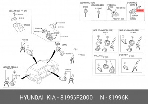 Ключ зажигания Elantra 16-/19- вставка 81996F2000 HYUNDAI KIA