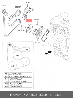 Шкив HYUNDAI Elantra (12-) насоса водяного OE 252212E000 HYUNDAI KIA