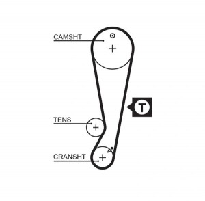 Ремень ГРМ TOYOTA Avensis,Carina,Corolla (117х21) GATES 5403XS GATES