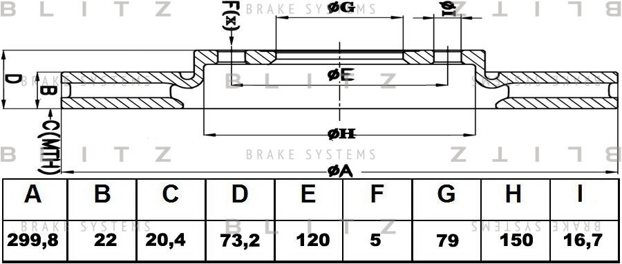 Диск тормозной передний вентилируемый BMW 1(F20,F21)/ 3(F30,F31,F34,F35,F80)/ 4( BS0430 BLITZ