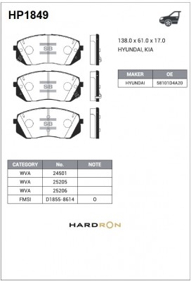 Колодки тормозные HYUNDAI Sonata (09-) передние (4шт.) HARDRON SANGSIN HP1849 SANGSIN
