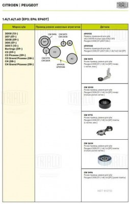 Ролик приводного ремня PEUGEOT 308 (08-) (1.4/1.6) генератора TRIALLI CM 2008 TRIALLI