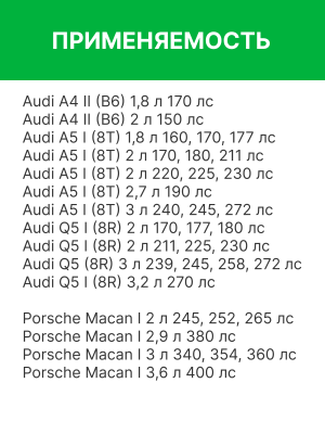 Фильтр воздушный салона AUDI A4,A5,Q5 (08-) PORSCHE Macan (14-) угольный RAF FIL RSTC001AUX RAF FILTER