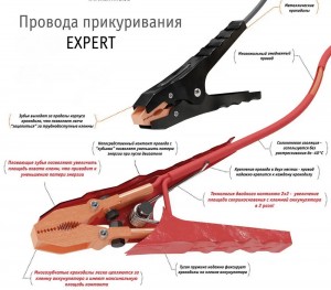 Провода прикуривания 750А EXPERT PRO (5м, 12/24В, сумка) (SA-750-05E) SA-750-05E AIRLINE