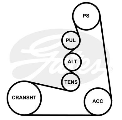 Ремень приводной поликлиновой 5PK1140 GATES 5-PK-1140 GATES