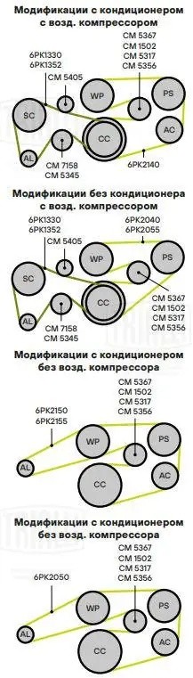 Ролик привод. ремня Mercedes C (W202) (93-) (CM1502) CM 1502 TRIALLI