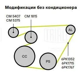 Ролик приводного ремня опорный 90 мм CM 1815 TRIALLI